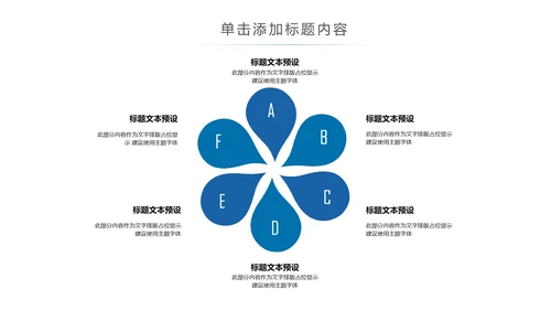生物基因细胞化学医疗医学DNA学术研究PPT