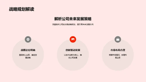 公司展望与投资者邀请