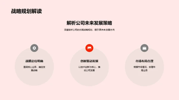 公司展望与投资者邀请