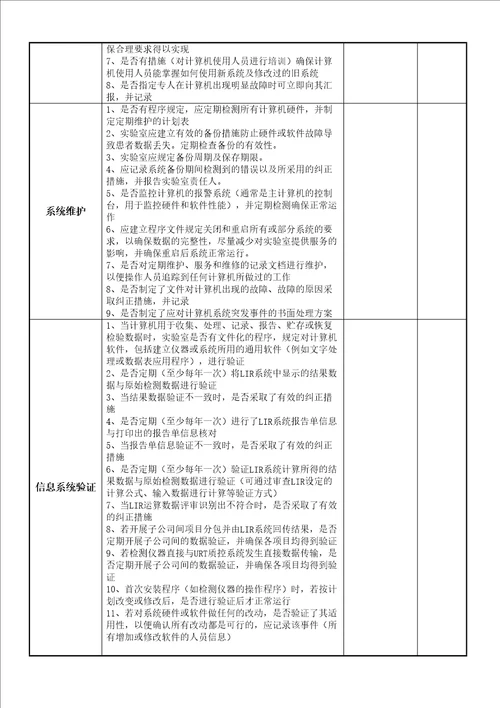 质量监督记录表IT