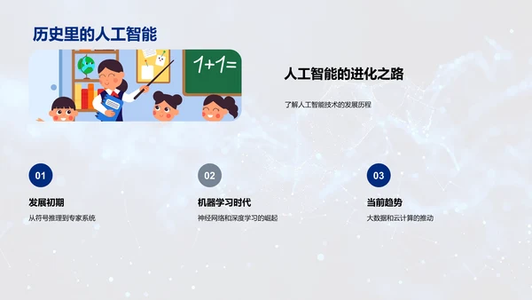 前沿科技教学课件PPT模板