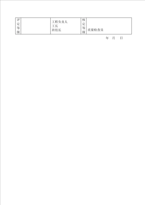 地面基底分项工程质量检验评定表表格格式