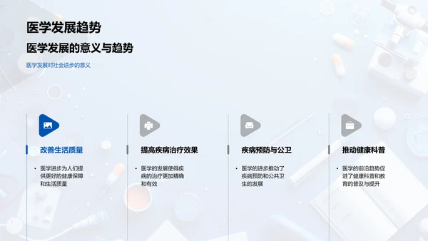 医学探索讲座PPT模板