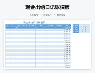 现金出纳日记账模版