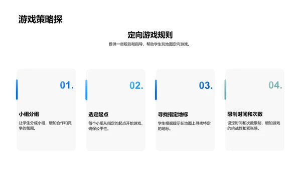 地图解读教学PPT模板