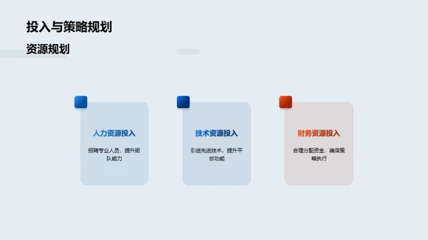 电商房产营销新动态