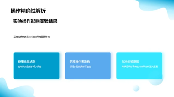 化学实验全程导航