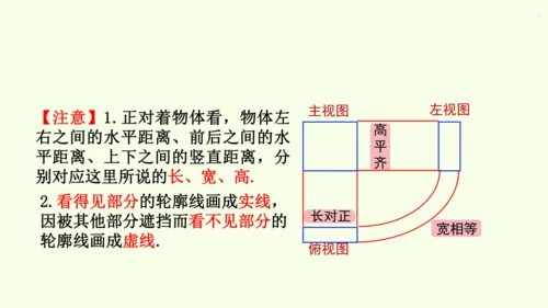 人教版数学九年级下册29.2 第1课时 几何体的三视图课件（32张PPT)