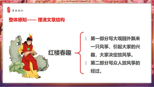 红楼春趣通用PPT模板