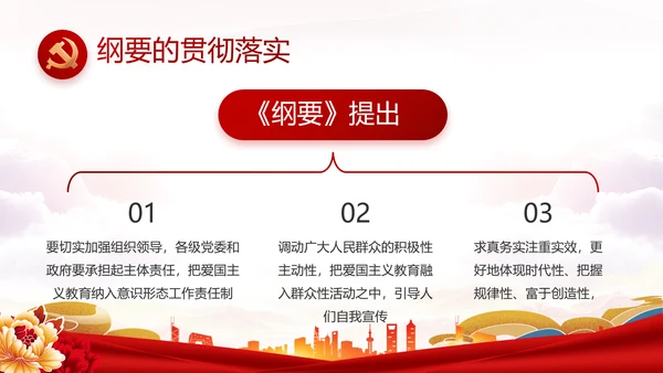 红色大气党建廉政述职报告动态PPT