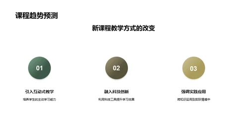 新学期新起点