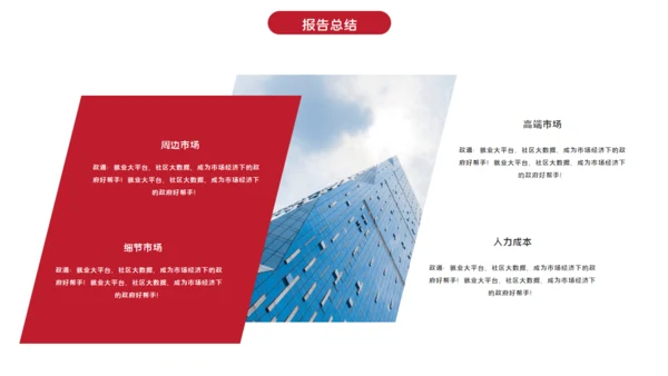 产品经理述职报告通用PPT模版