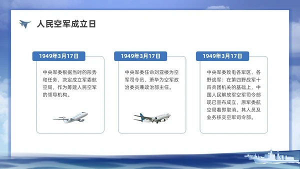 插画空军建军节科普宣传PPT课件
