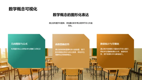 创新数学教学