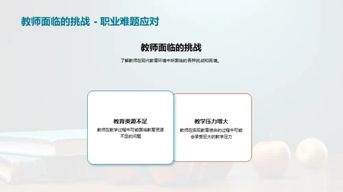 教师职业探索