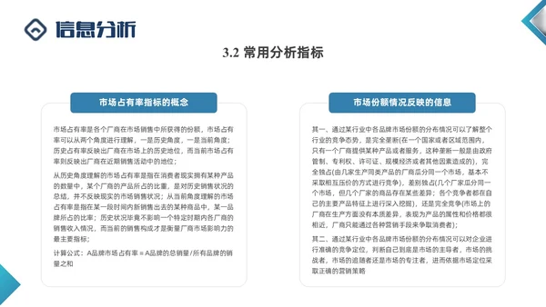 蓝色商务形状闭环营销PPT课件