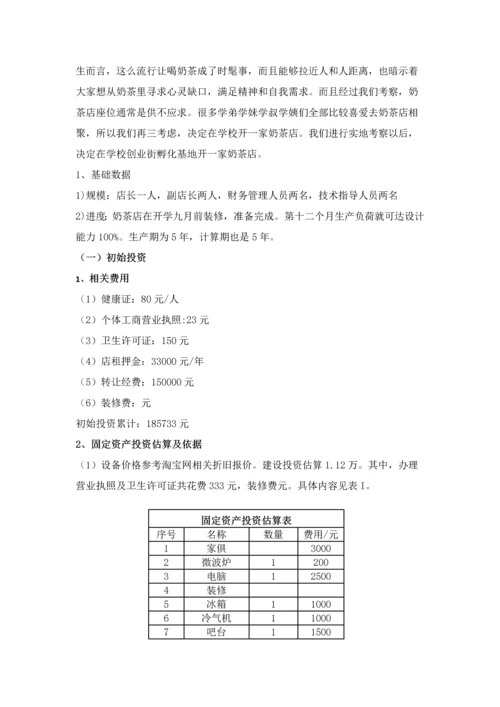 奶茶店创业专项计划书.docx