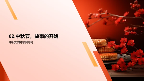 中秋互动，媒体新篇
