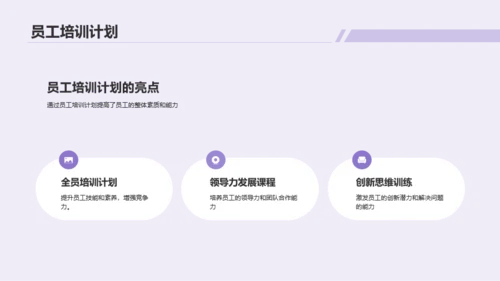 紫色创意人资行政部门年终总结PPT模板