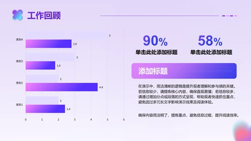 紫色渐变风个人年度述职报告模板PPT模板