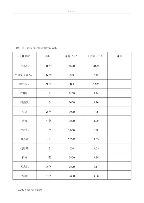 电子商务综合实训室建设方案设计