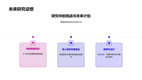 硕士论文答辩报告