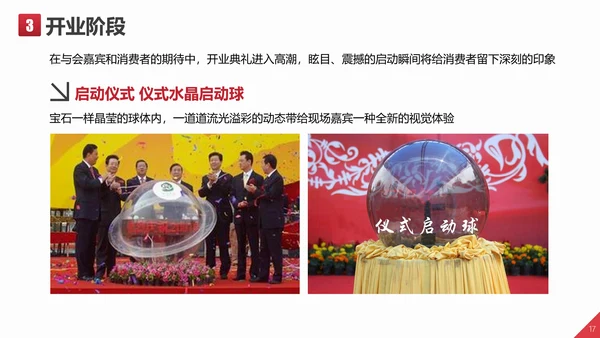 开业庆典文艺活动策划方案PPT模板