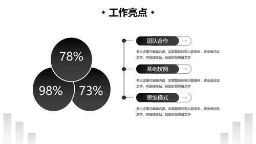 极简几何形状白底黑白述职汇报总结PPT模板