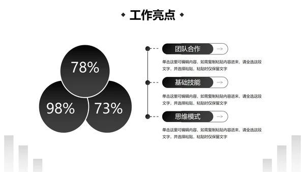 极简几何形状白底黑白述职汇报总结PPT模板