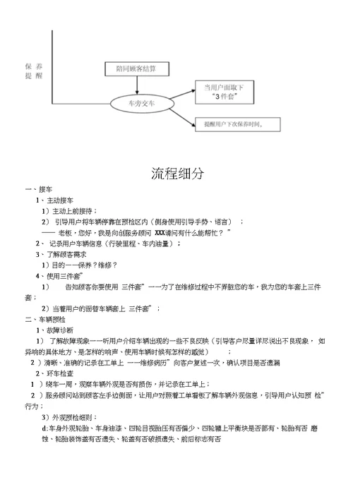 汽修厂维修服务流程(细则)