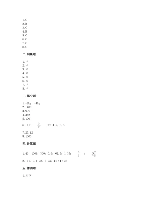 冀教版小学六年级下册数学期末综合素养测试卷附参考答案【典型题】.docx