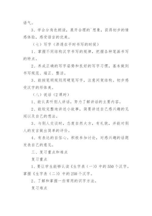 小学一年级语文下册复习计划.docx