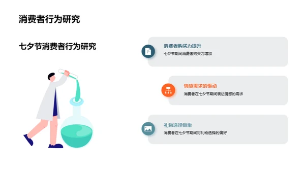 七夕节新旧媒体融合