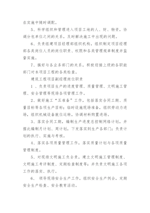 建设工程项目管理岗位职责.docx