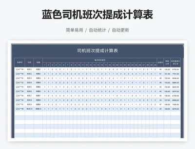 蓝色司机班次提成计算表