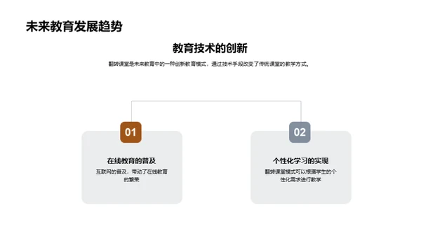 探索翻转教学