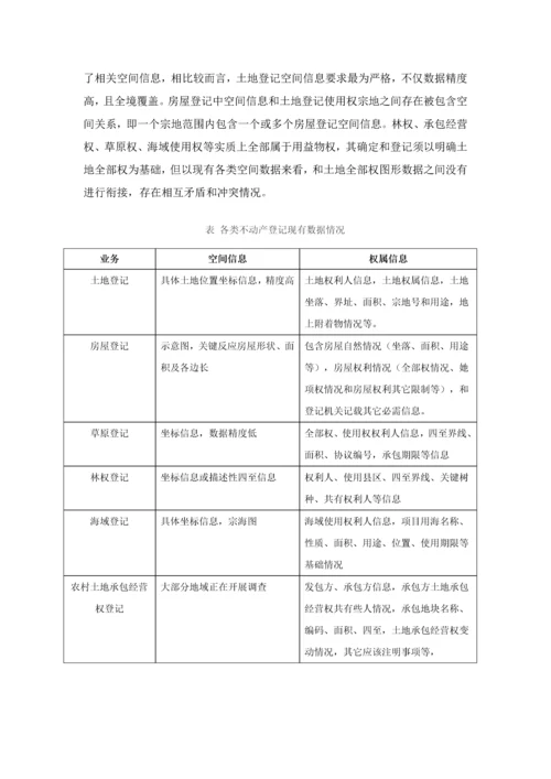 不动产登记数据整合核心技术专业方案初稿.docx