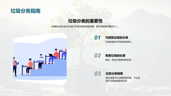 环保行动，从我开始