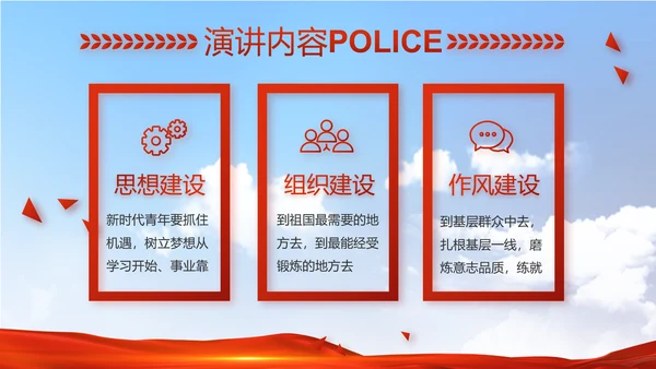 警察公安心向党工作总结计划PPT