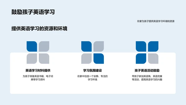 初三英语提分策略