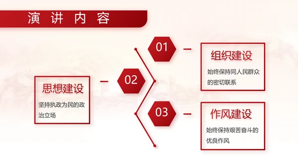 中国人民解放军部队军事动态PPT模板