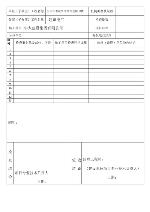 分部分项关键工程验收记录表