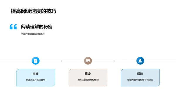 语文学习攻略