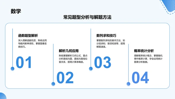蓝色商务风高考冲刺阶段复习策略PPT模板