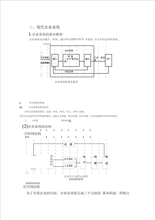 现代企业管理