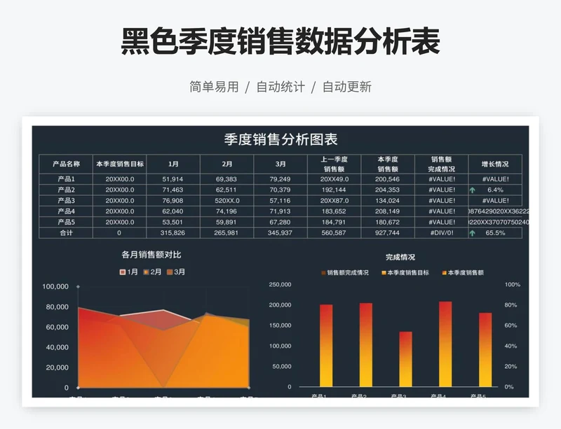 黑色季度销售数据分析表