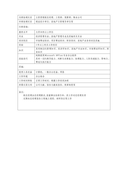 房地产公司岗位专项说明书.docx
