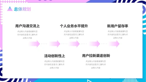 蓝紫色形状孟菲斯风运营述职报告PPT模板