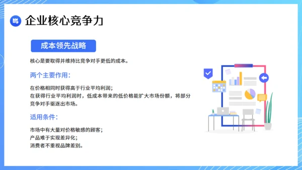 现代企业战略管理课件通用PPT模板