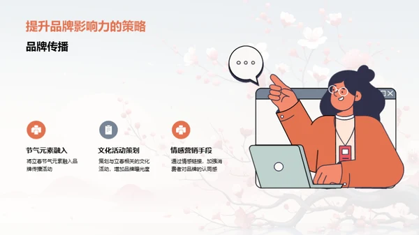 立春营销策略探索